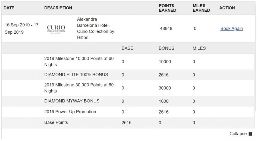 2019 09 BCN stay points.JPG