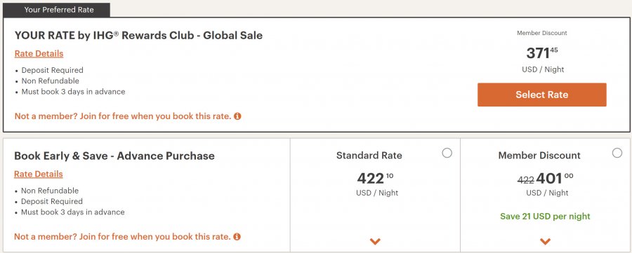 IHG sale  USA.jpg