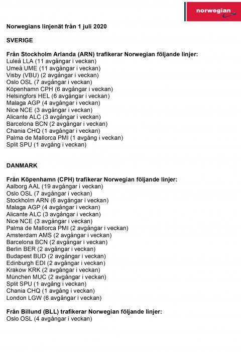 Norwegians linjenät från 1 juli 2020 (1)-1.jpg