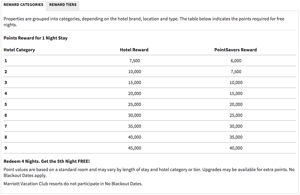 Screen Shot 2015-02-28 at 19.43.18.png