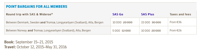 Screen Shot 2015-09-15 at 15.20.54.png