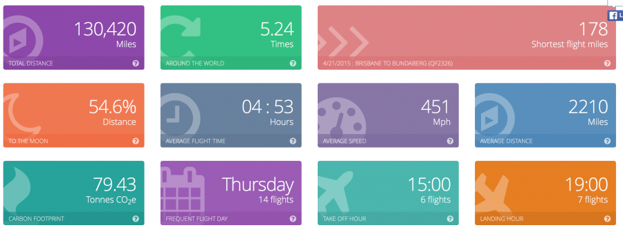 Screen Shot 2015-12-21 at 20.37.37.png