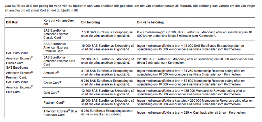 Screen Shot 2018-02-28 at 10.04.52.png