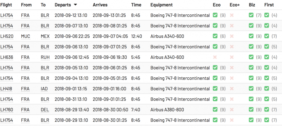 Screen Shot 2018-08-29 at 10.32.38.png