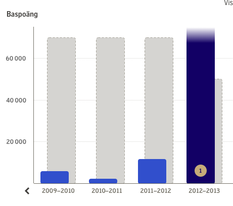 Screen Shot 2019-01-10 at 17.03.29.png