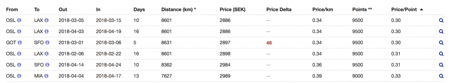 Screenshot 2018-01-02 11.01.23.png