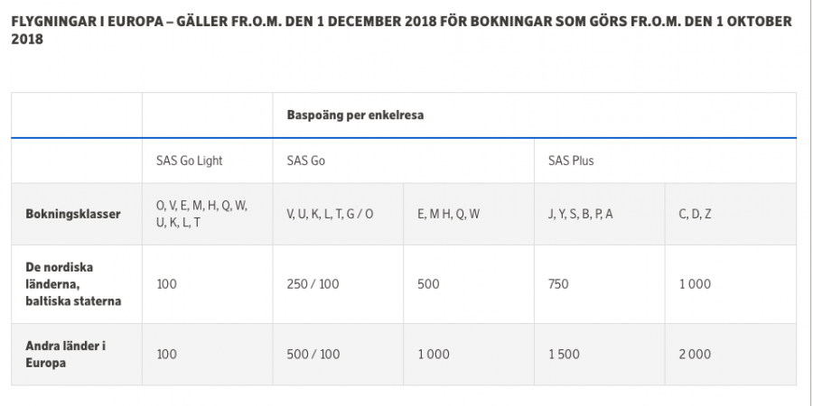 Screenshot 2018-12-19 15.50.56.png