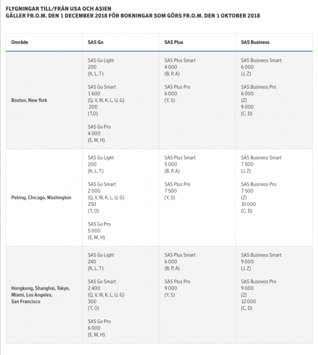 Screenshot 2019-06-27 at 09.21.41.png