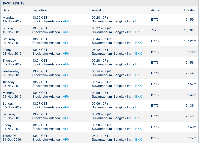 Screenshot 2019-11-12 at 08.26.47.png