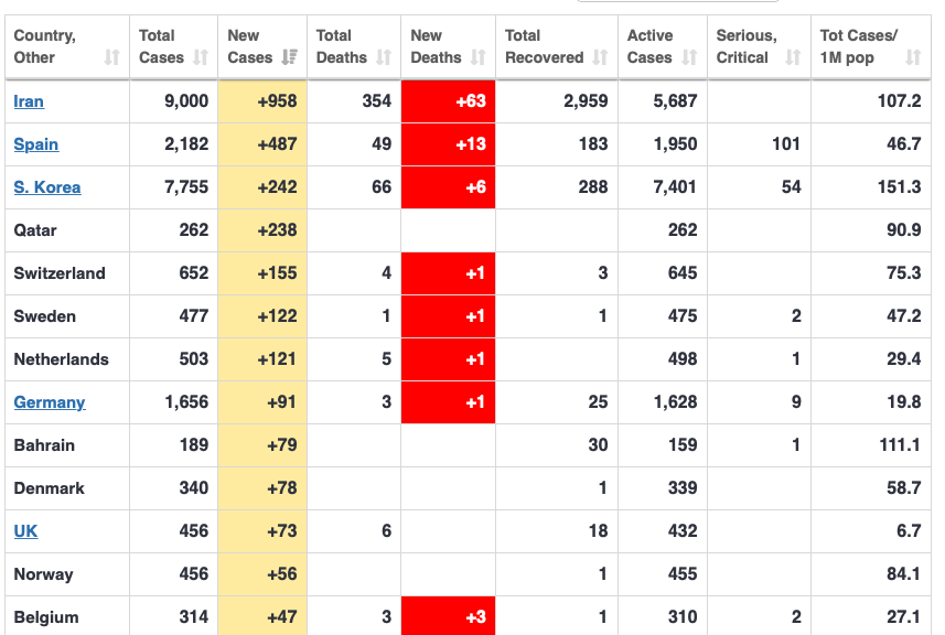 Screenshot 2020-03-11 at 17.10.09.png