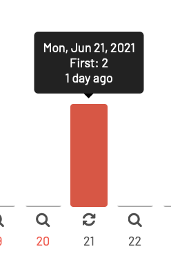 Screenshot 2020-12-20 at 19.02.18.png