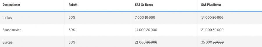 Screenshot 2021-02-02 at 10.01.29.png