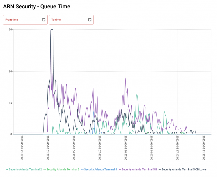 Screenshot 2022-06-08 at 23.41.16.png