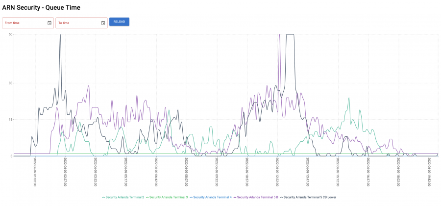 Screenshot 2022-06-09 at 21.53.11.png