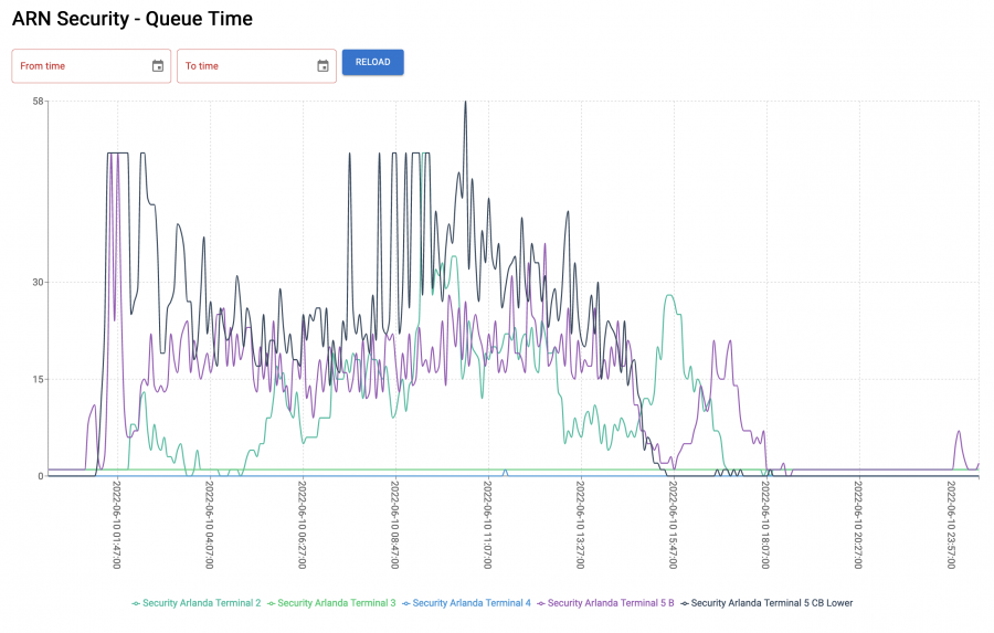 Screenshot 2022-06-11 at 12.31.48.png