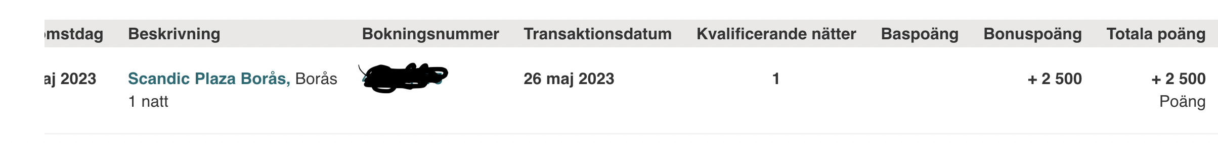 Screenshot 2023-06-12 at 22.06.11.png