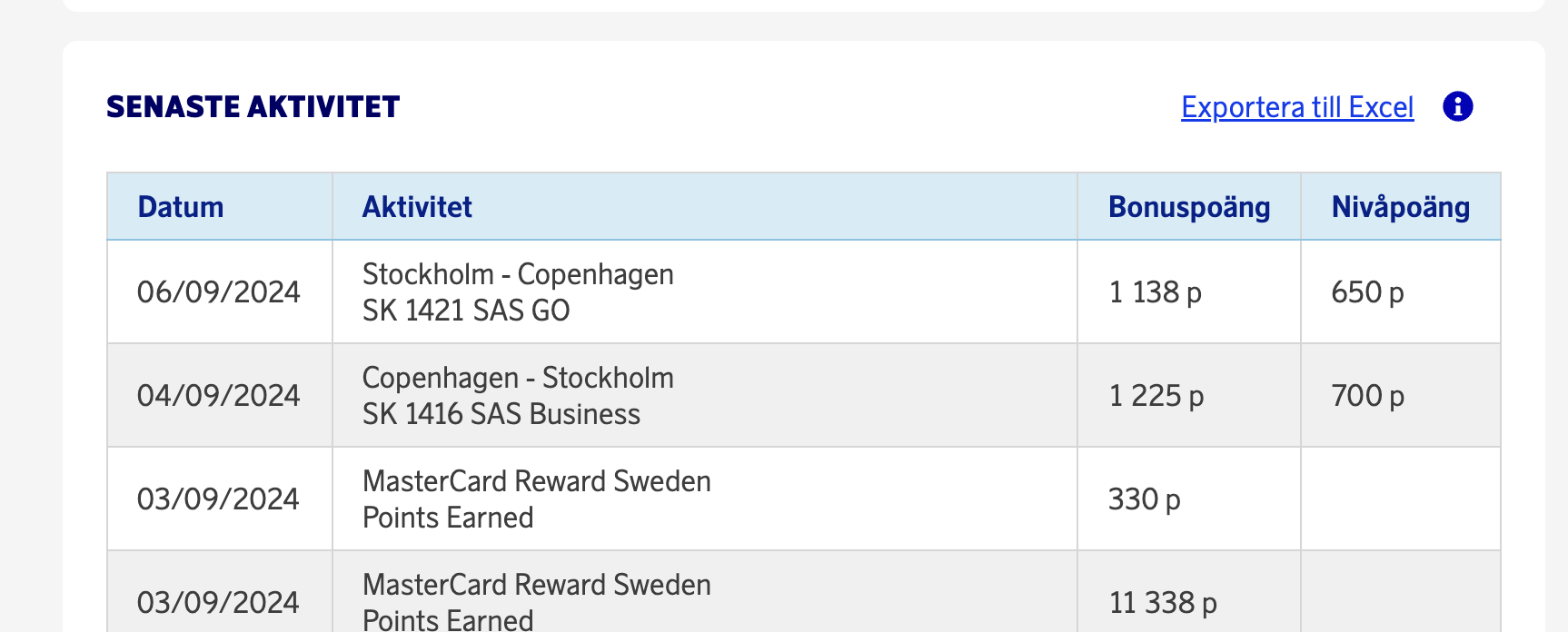 Screenshot 2024-09-06 at 19.19.41.png