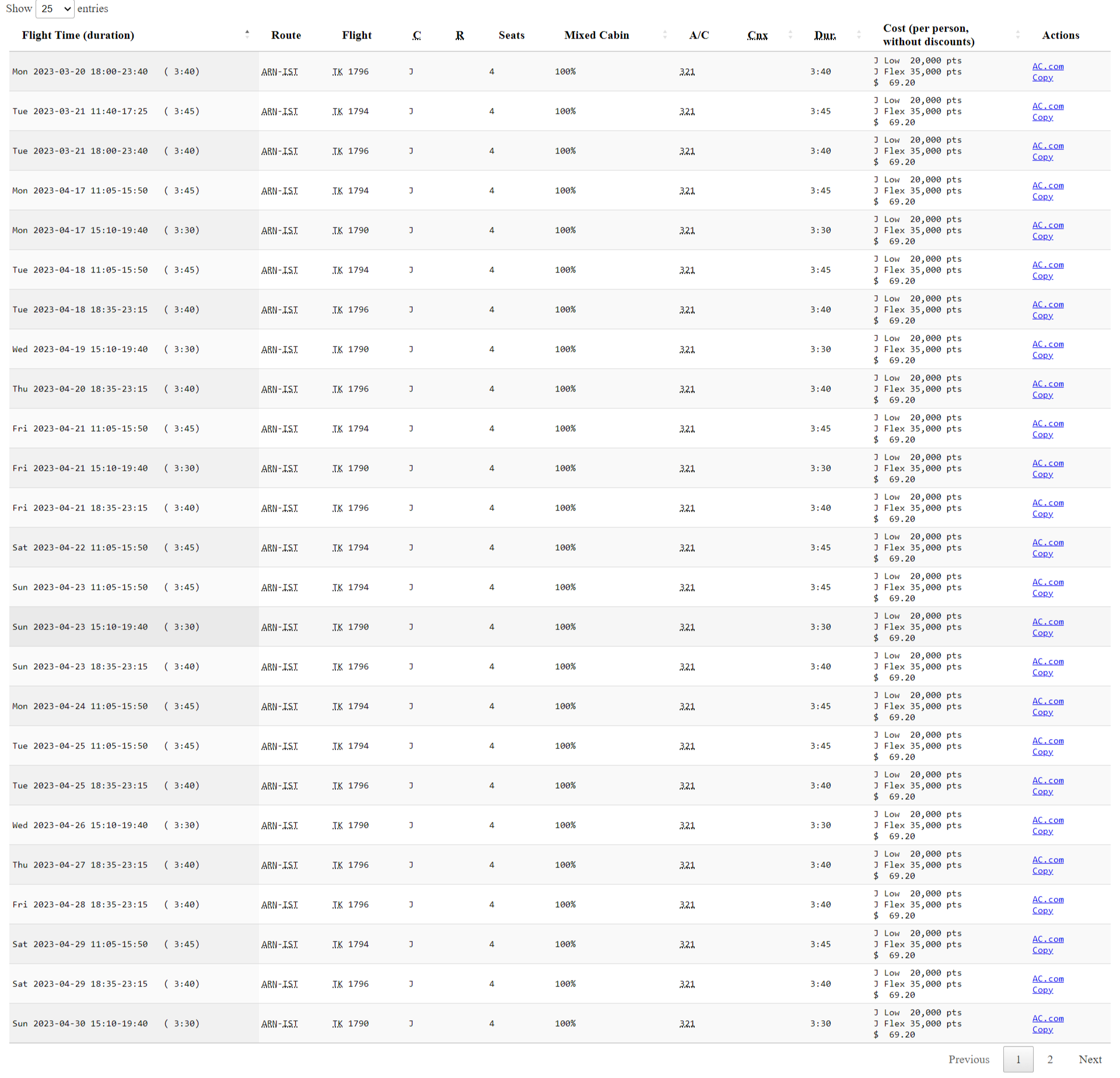 screenshot-acrewardsearcher.cowtool.com-2023.02.10-18_13_46.png