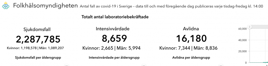 Screenshot from 2022-02-08 10-06-18.png