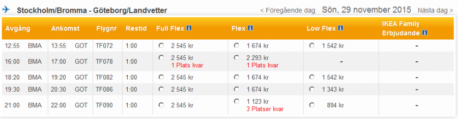 Screenshot20151128_02 Malmö.png