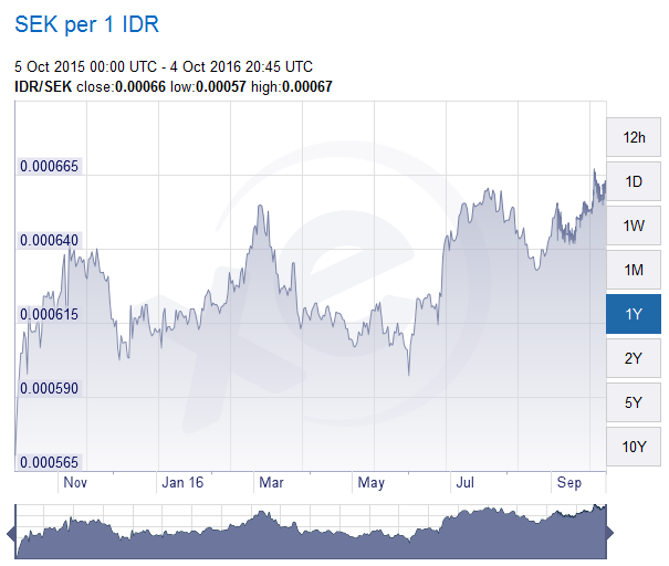 Screenshot20161004 04 XE.png