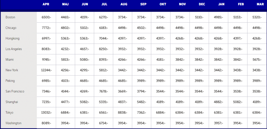 Screenshot20180424 01 SK.png