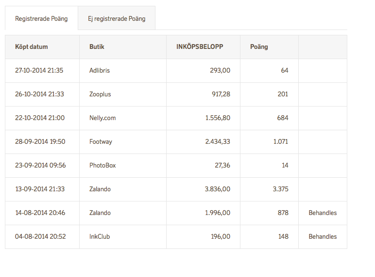 Skärmavbild 2014-11-03 kl. 21.29.23.png