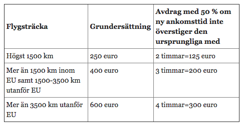 Skärmavbild 2014-12-13 kl. 12.37.21.png
