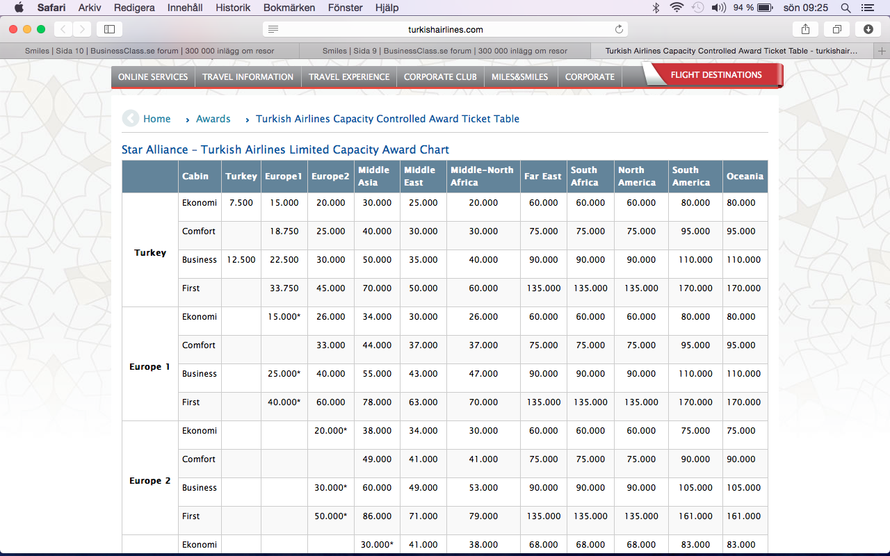 Skärmavbild 2015-03-15 kl. 09.25.12.png