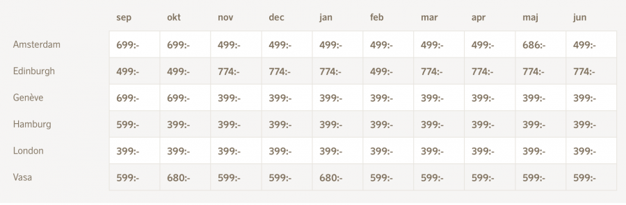 Skärmavbild 2015-09-03 kl. 16.37.10.png