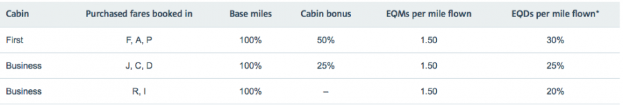 Skärmavbild 2017-12-21 kl. 15.57.23.png