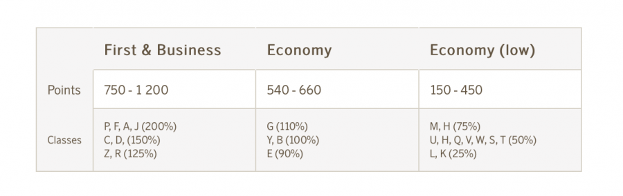 Skärmavbild 2018-03-11 kl. 14.34.49.png