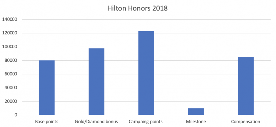 Skärmavbild 2018-12-18 kl. 21.21.05.png