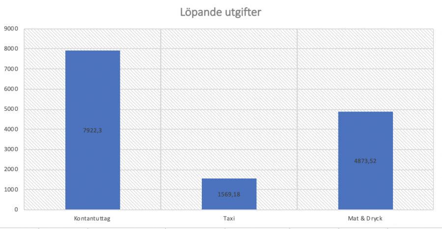 Skärmavbild 2019-09-29 kl. 17.56.14.png