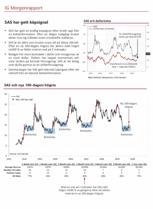 Skärmavbild 2019-11-04 kl. 13.53.54.png