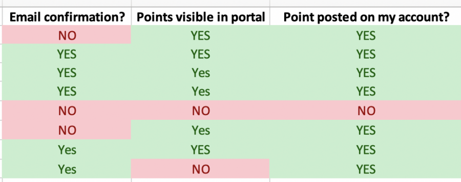 Skärmavbild 2020-01-07 kl. 15.59.15.png