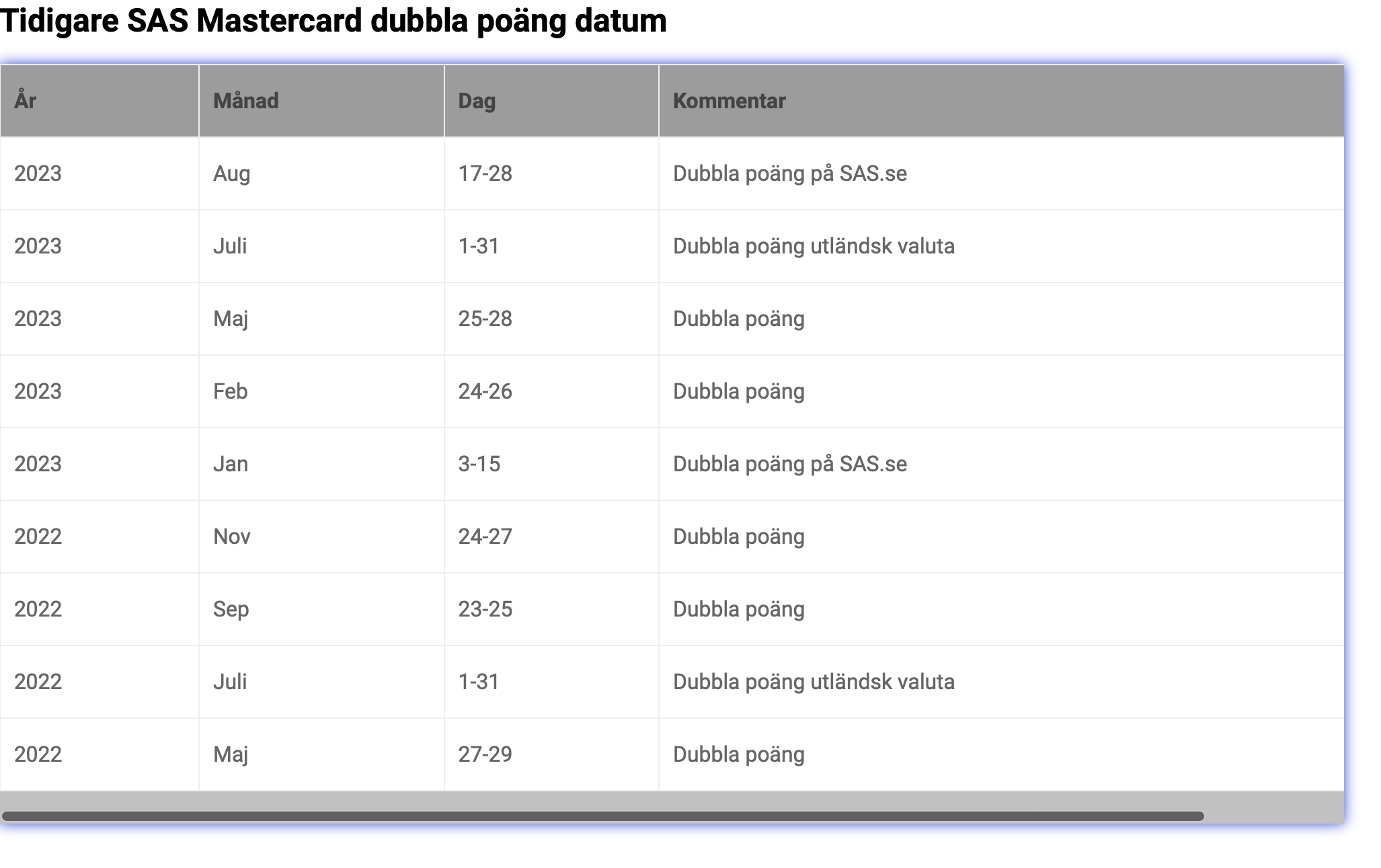 Skärmavbild 2023-09-14 kl. 12.05.41.png