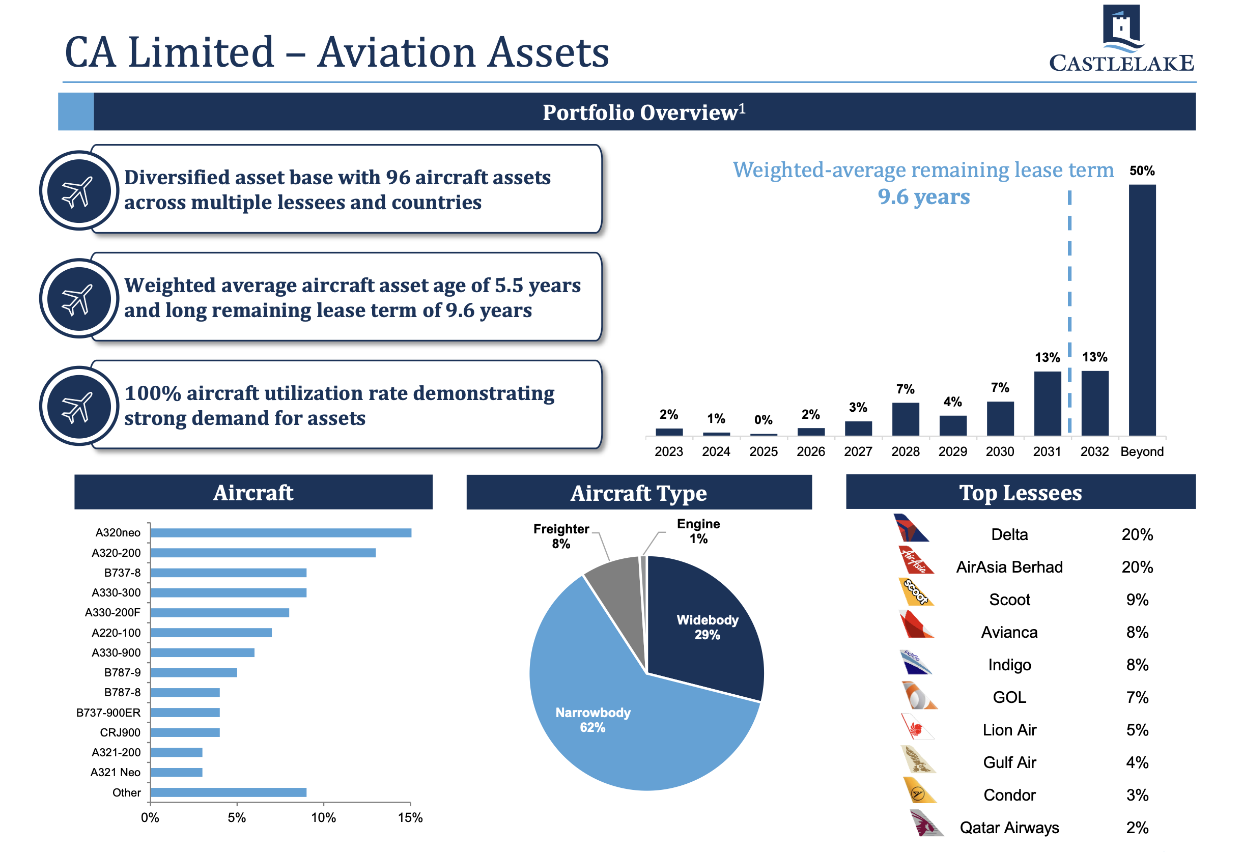 Skärmavbild 2023-10-03 kl. 20.54.35.png