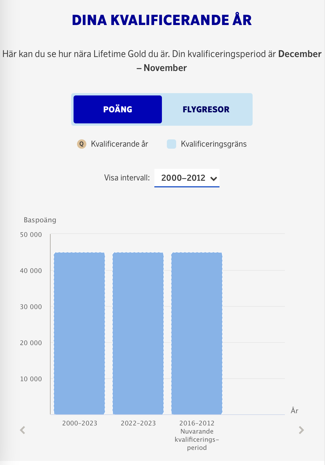Skärmavbild 2024-12-04 kl. 01.35.23.png