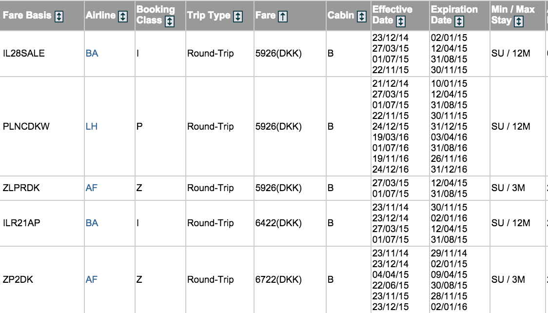 Skærmbillede 2015-01-14 kl. 10.37.02.png