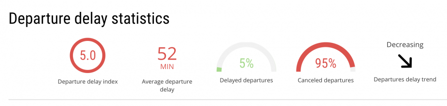Skärmavbild 2019-02-03 kl. 16.42.26.png