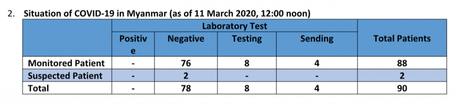 Skärmavbild 2020-03-13 kl. 07.54.09.png
