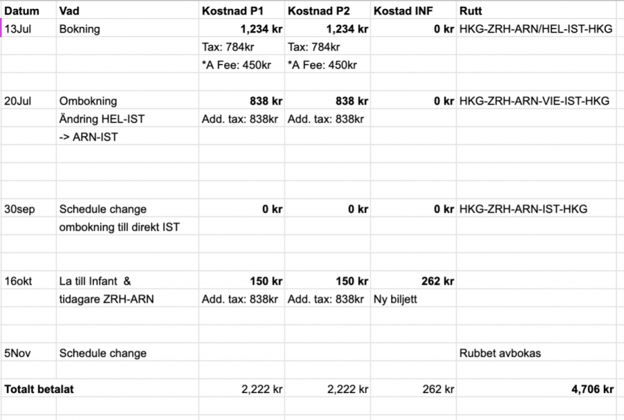 Skärmavbild 2021-01-08 kl. 14.57.53.png