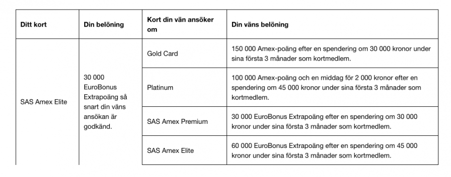 Skärmavbild 2021-12-28 kl. 19.36.02.png