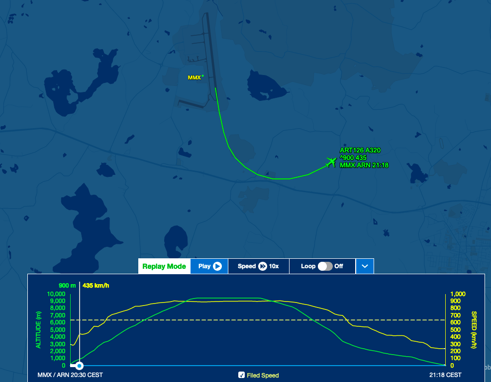 Skärmavbild 2023-04-26 kl. 21.33.25.png