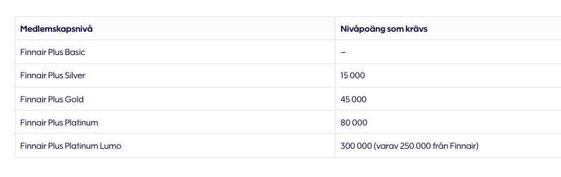 Skärmavbild 2023-09-20 kl. 14.02.51.png
