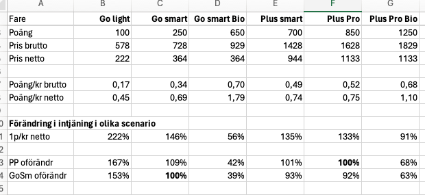 Skärmavbild 2024-06-17 kl. 08.53.36.png