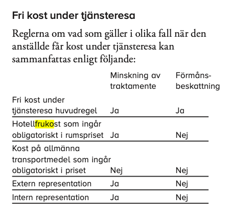 Skärmavbild 2024-06-25 kl. 12.37.09.png