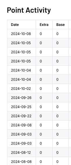 Skärmavbild 2024-10-16 kl. 11.01.49.png