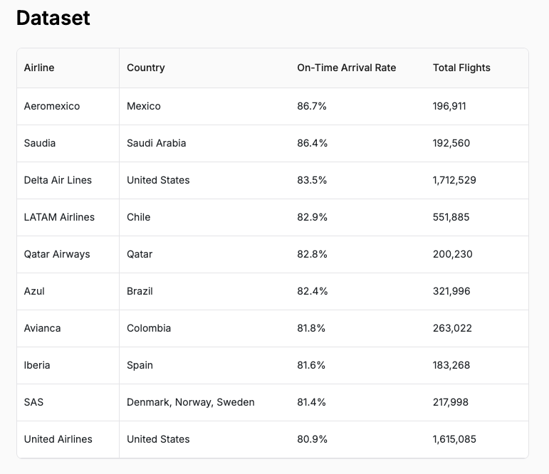 Skärmavbild 2025-01-20 kl. 10.38.21.png